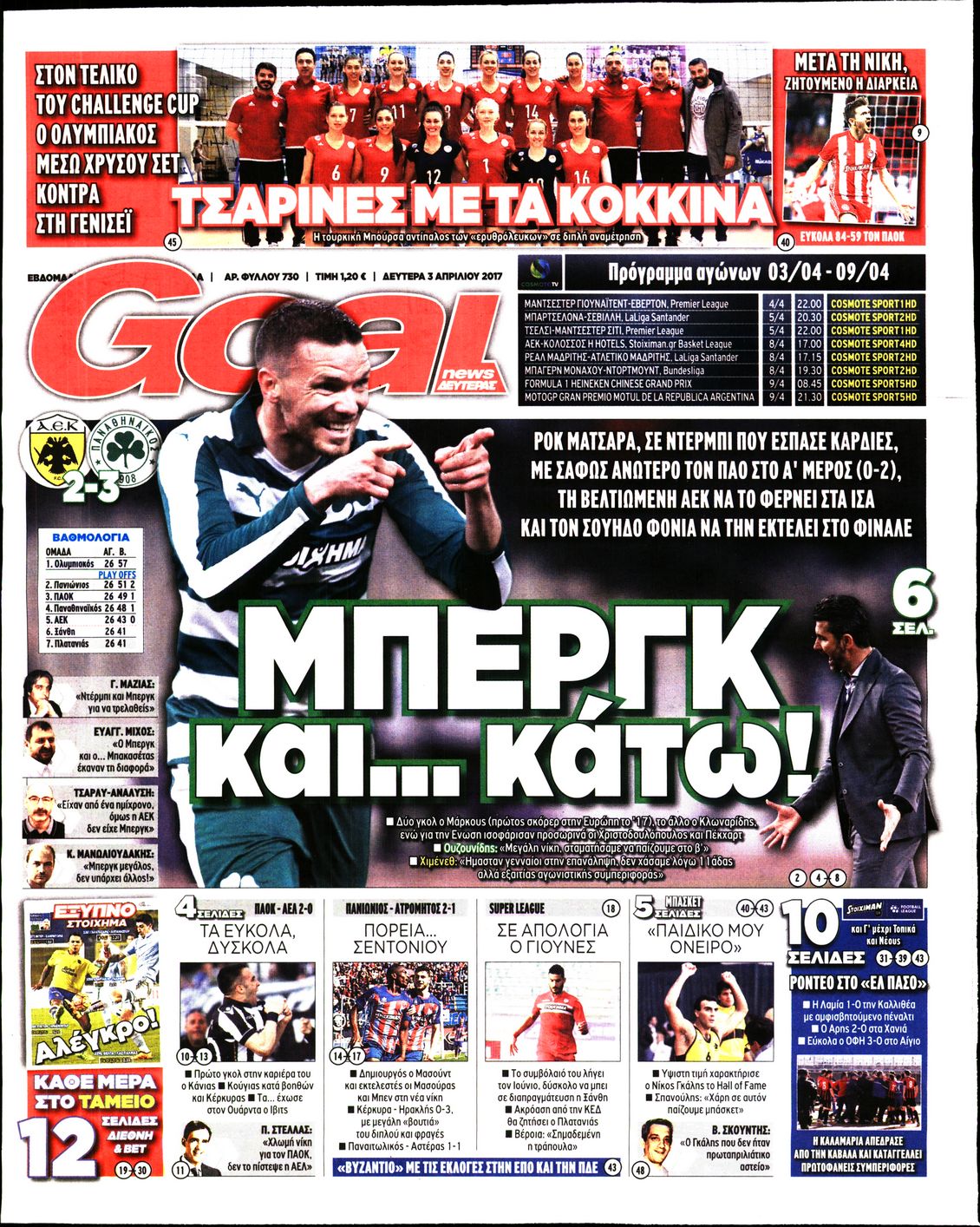 Εξώφυλο εφημερίδας GOAL 2017-04-03
