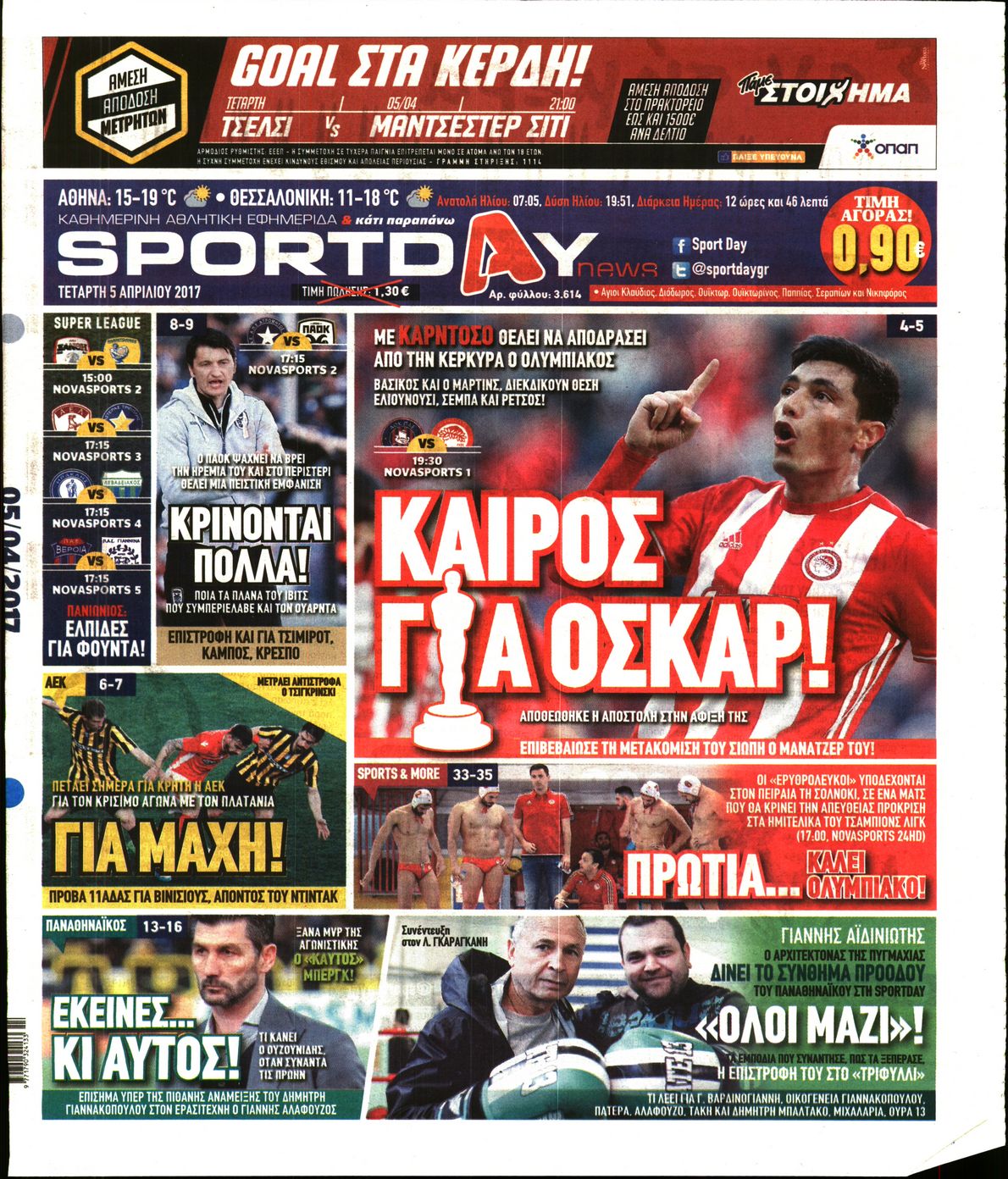 Εξώφυλο εφημερίδας SPORTDAY 2017-04-05