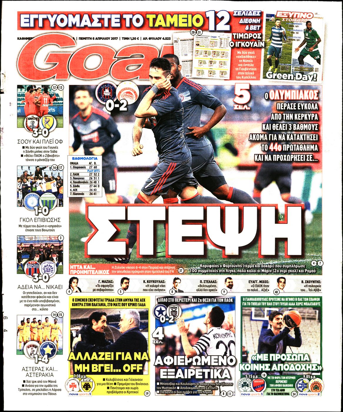 Εξώφυλο εφημερίδας GOAL 2017-04-06
