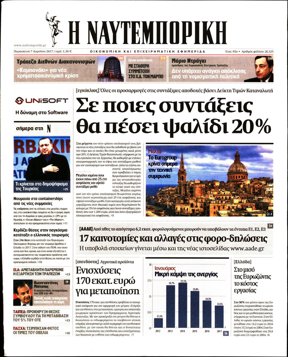 Εξώφυλο εφημερίδας ΝΑΥΤΕΜΠΟΡΙΚΗ 2017-04-07