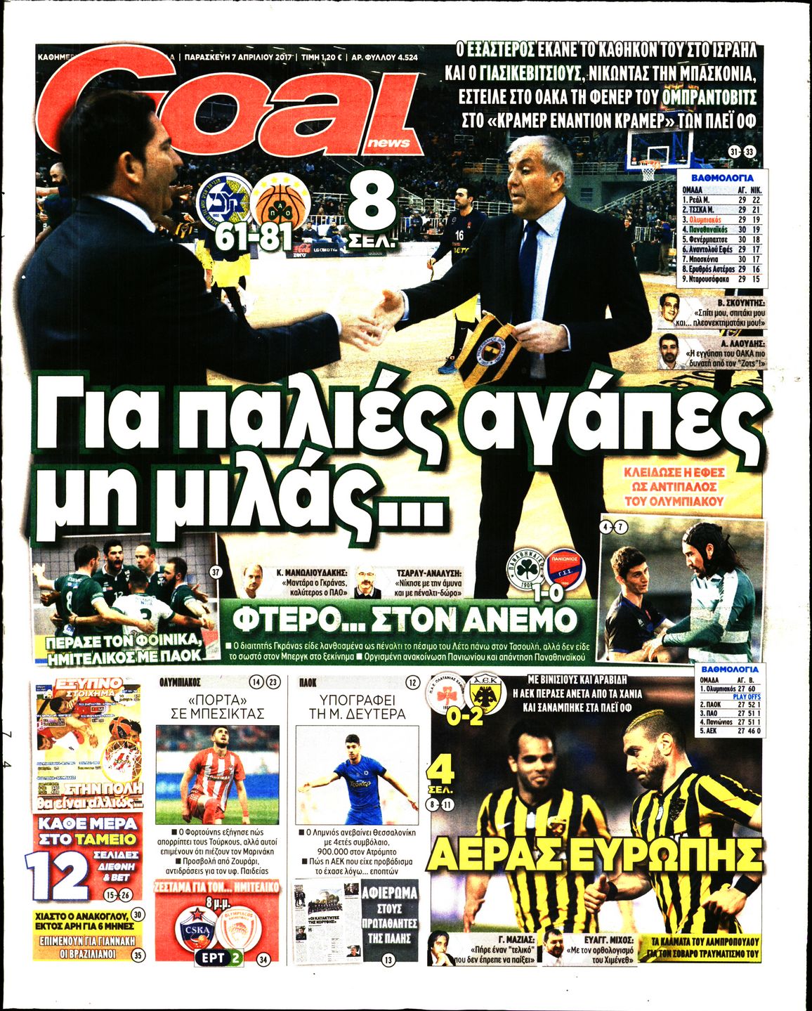 Εξώφυλο εφημερίδας GOAL 2017-04-07