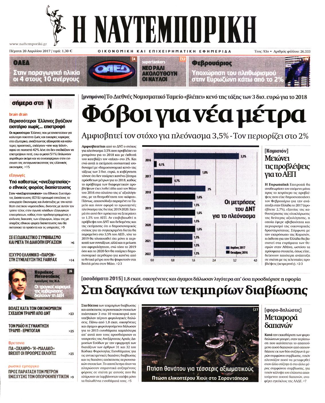 Εξώφυλο εφημερίδας ΝΑΥΤΕΜΠΟΡΙΚΗ 2017-04-20