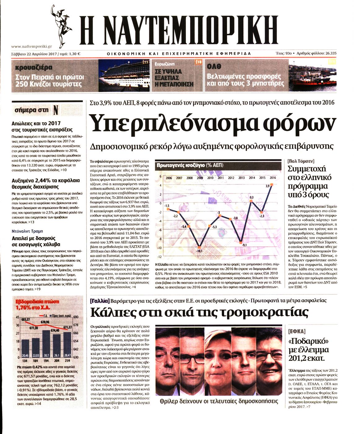 Εξώφυλο εφημερίδας ΝΑΥΤΕΜΠΟΡΙΚΗ 2017-04-22