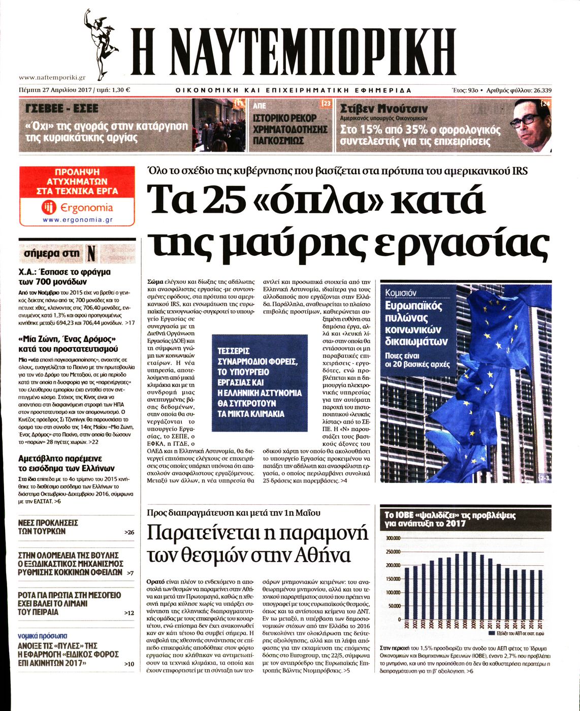 Εξώφυλο εφημερίδας ΝΑΥΤΕΜΠΟΡΙΚΗ 2017-04-27