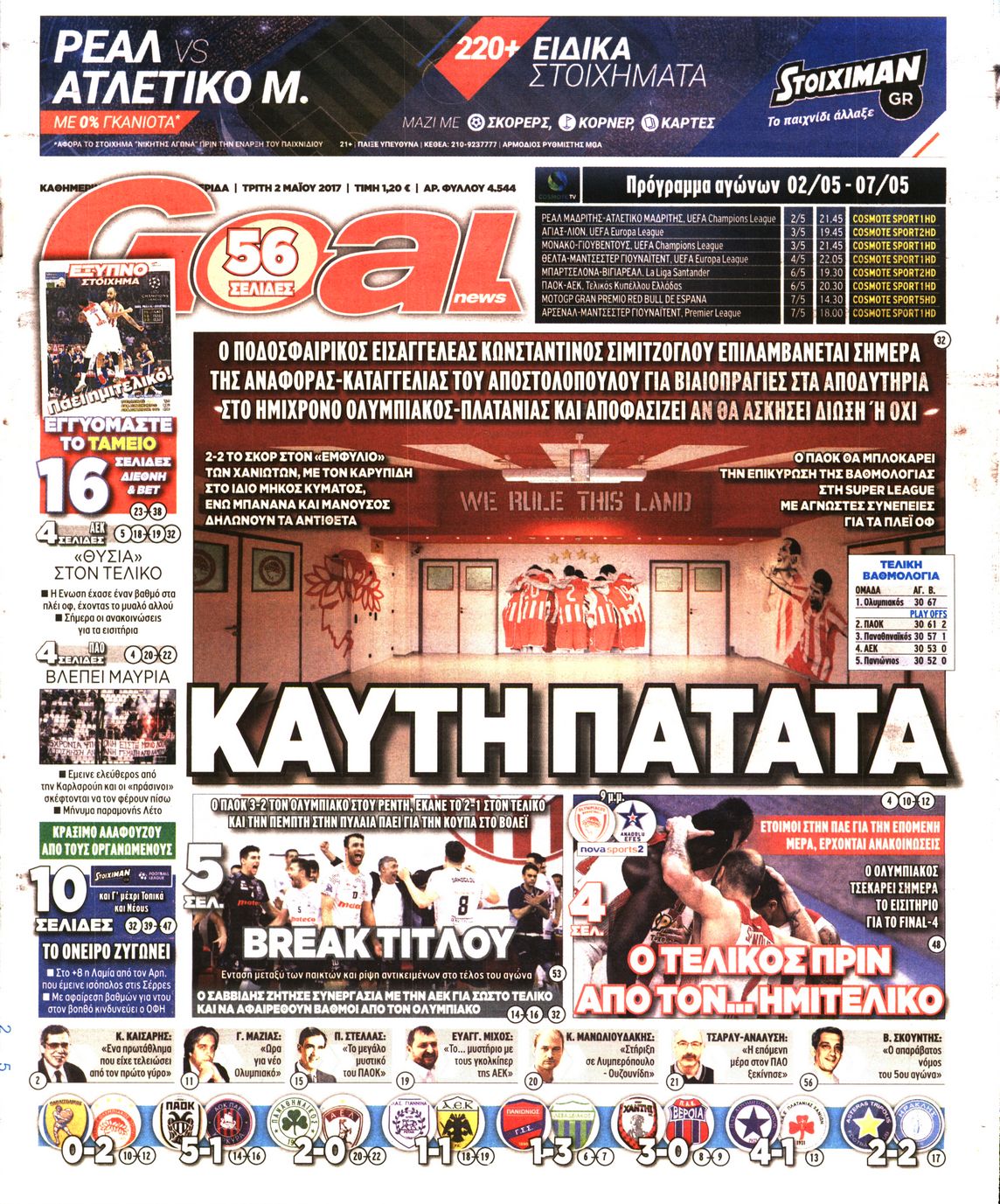 Εξώφυλο εφημερίδας GOAL 2017-05-02