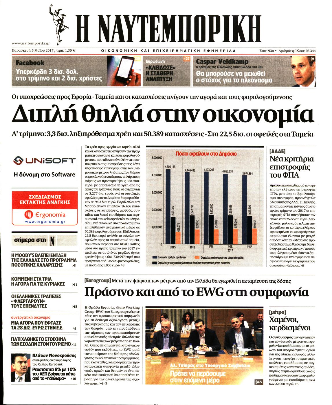 Εξώφυλο εφημερίδας ΝΑΥΤΕΜΠΟΡΙΚΗ Thu, 04 May 2017 21:00:00 GMT