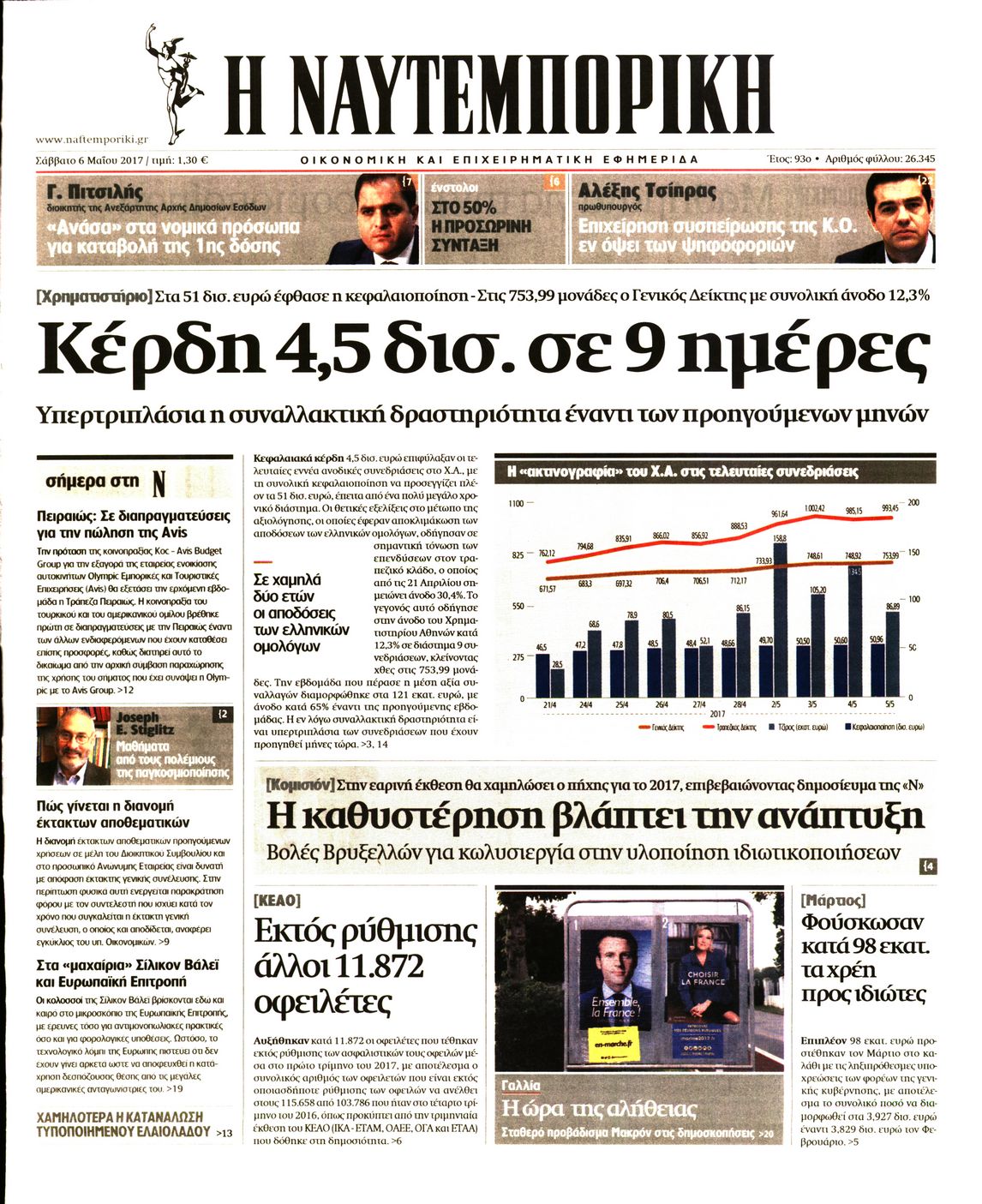 Εξώφυλο εφημερίδας ΝΑΥΤΕΜΠΟΡΙΚΗ Fri, 05 May 2017 21:00:00 GMT