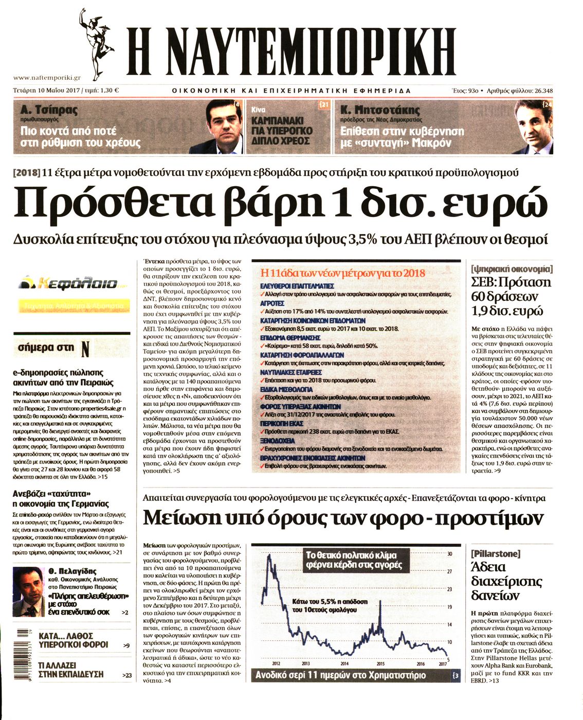 Εξώφυλο εφημερίδας ΝΑΥΤΕΜΠΟΡΙΚΗ Tue, 09 May 2017 21:00:00 GMT