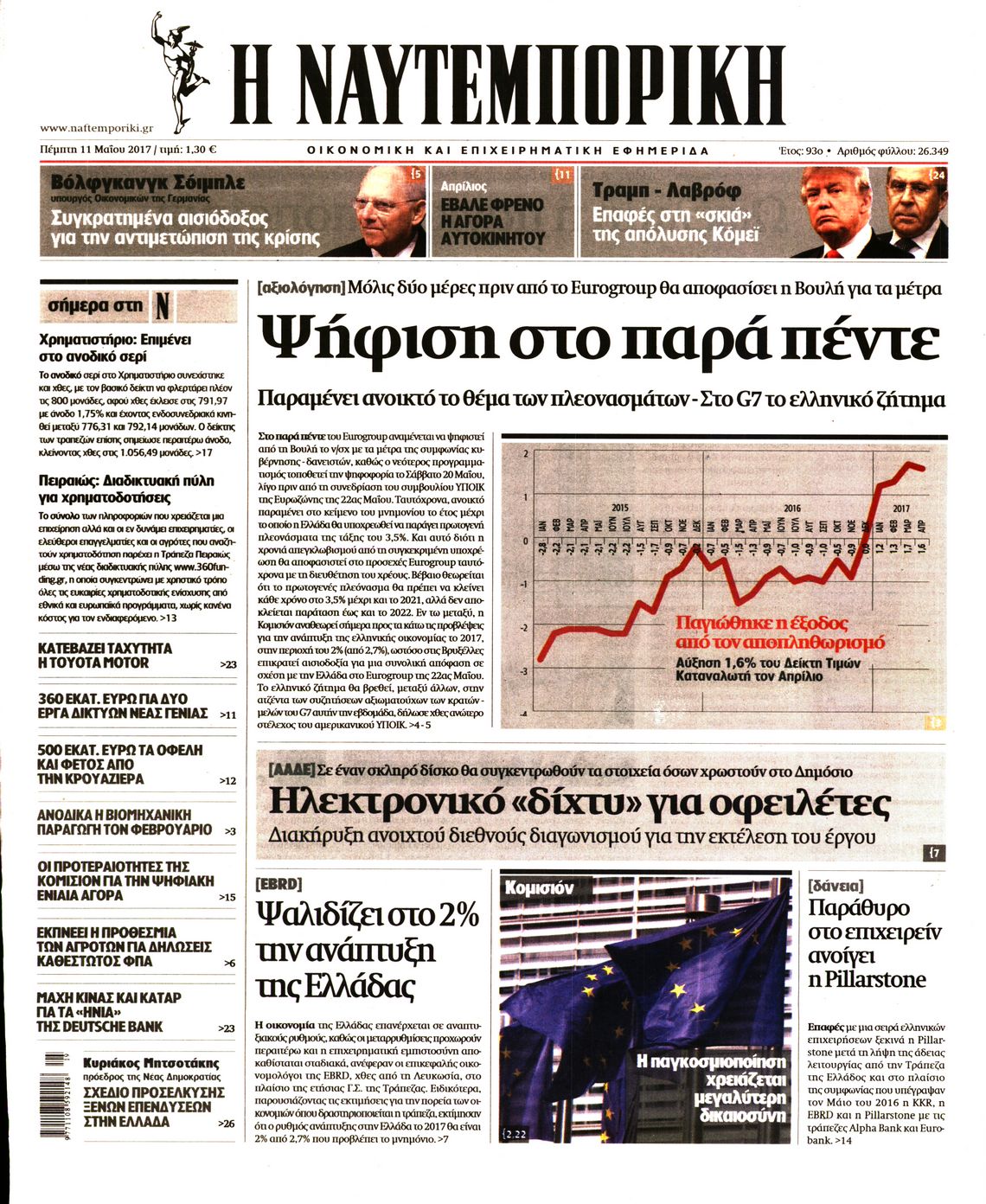 Εξώφυλο εφημερίδας ΝΑΥΤΕΜΠΟΡΙΚΗ 2017-05-11