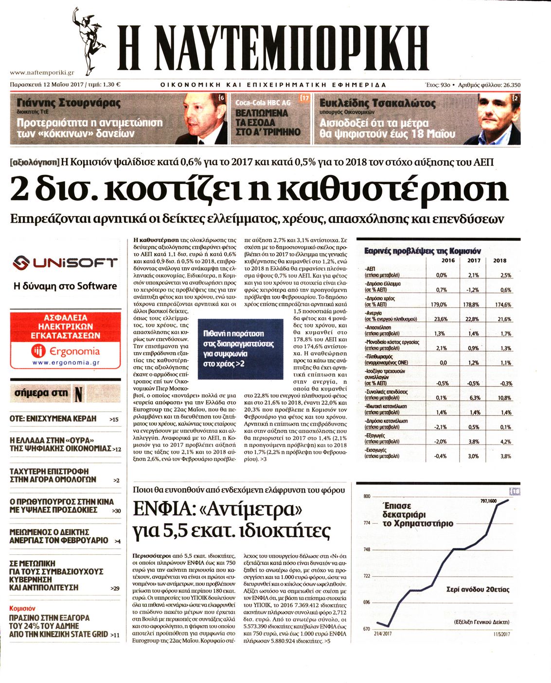 Εξώφυλο εφημερίδας ΝΑΥΤΕΜΠΟΡΙΚΗ 2017-05-12