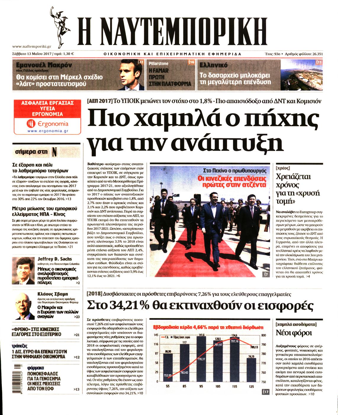 Εξώφυλο εφημερίδας ΝΑΥΤΕΜΠΟΡΙΚΗ 2017-05-13