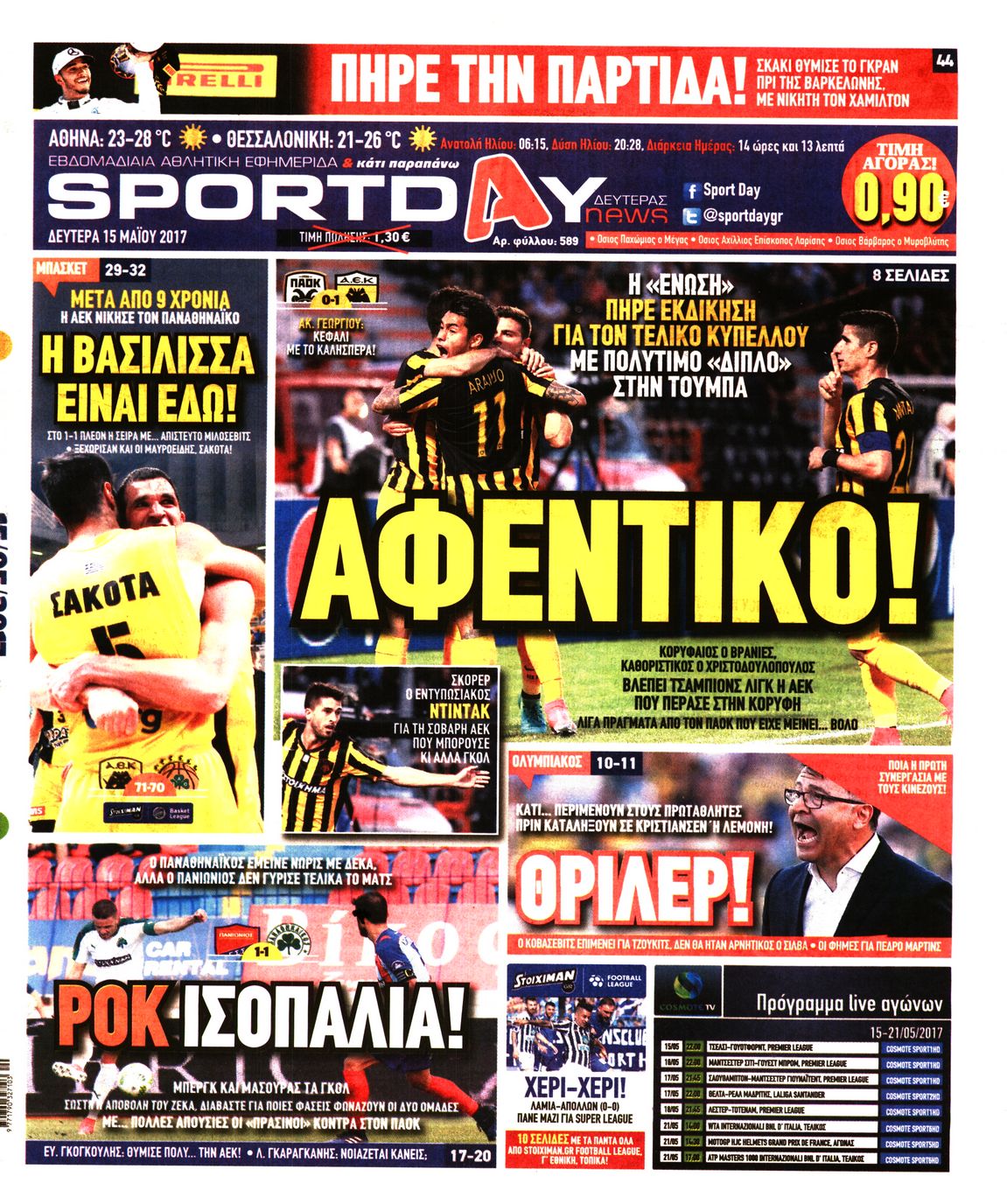 Εξώφυλο εφημερίδας SPORTDAY 2017-05-15