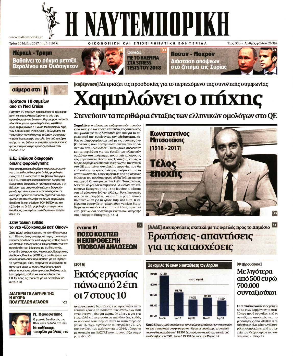 Εξώφυλο εφημερίδας ΝΑΥΤΕΜΠΟΡΙΚΗ 2017-05-30