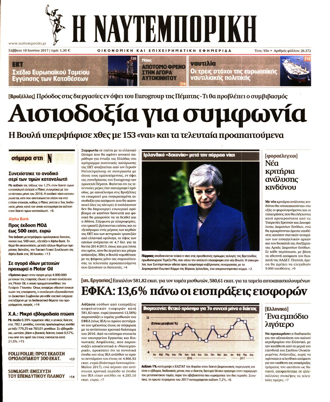 Εξώφυλο εφημερίδας ΝΑΥΤΕΜΠΟΡΙΚΗ 2017-06-10