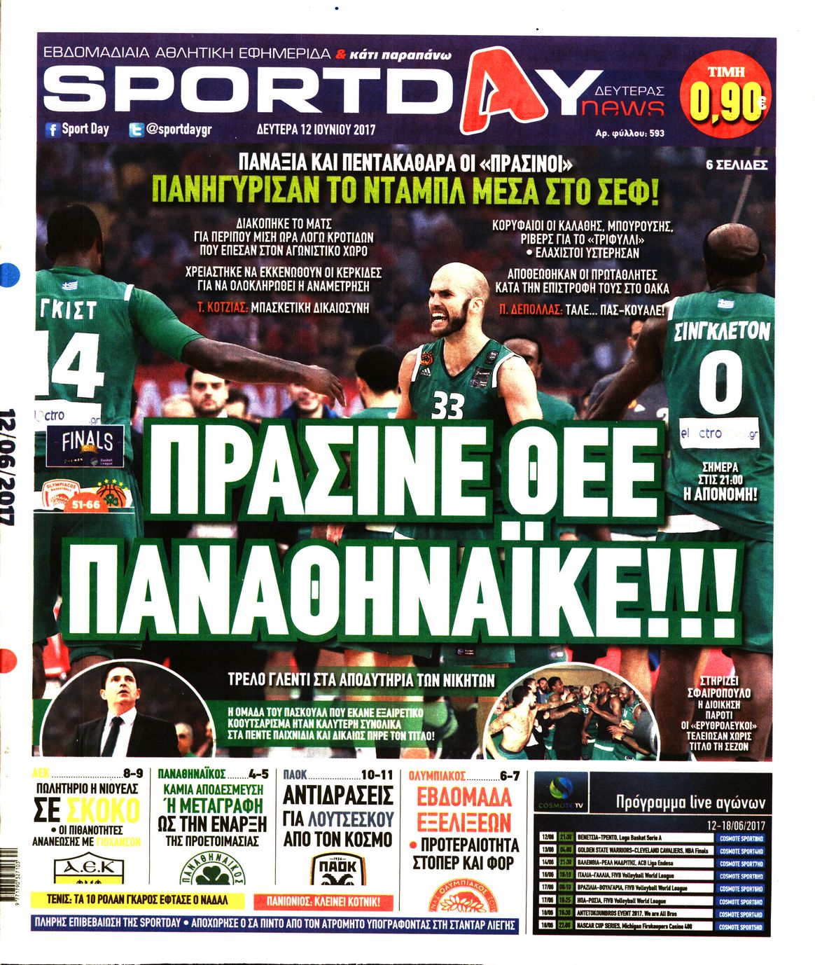 Εξώφυλο εφημερίδας SPORTDAY 2017-06-12