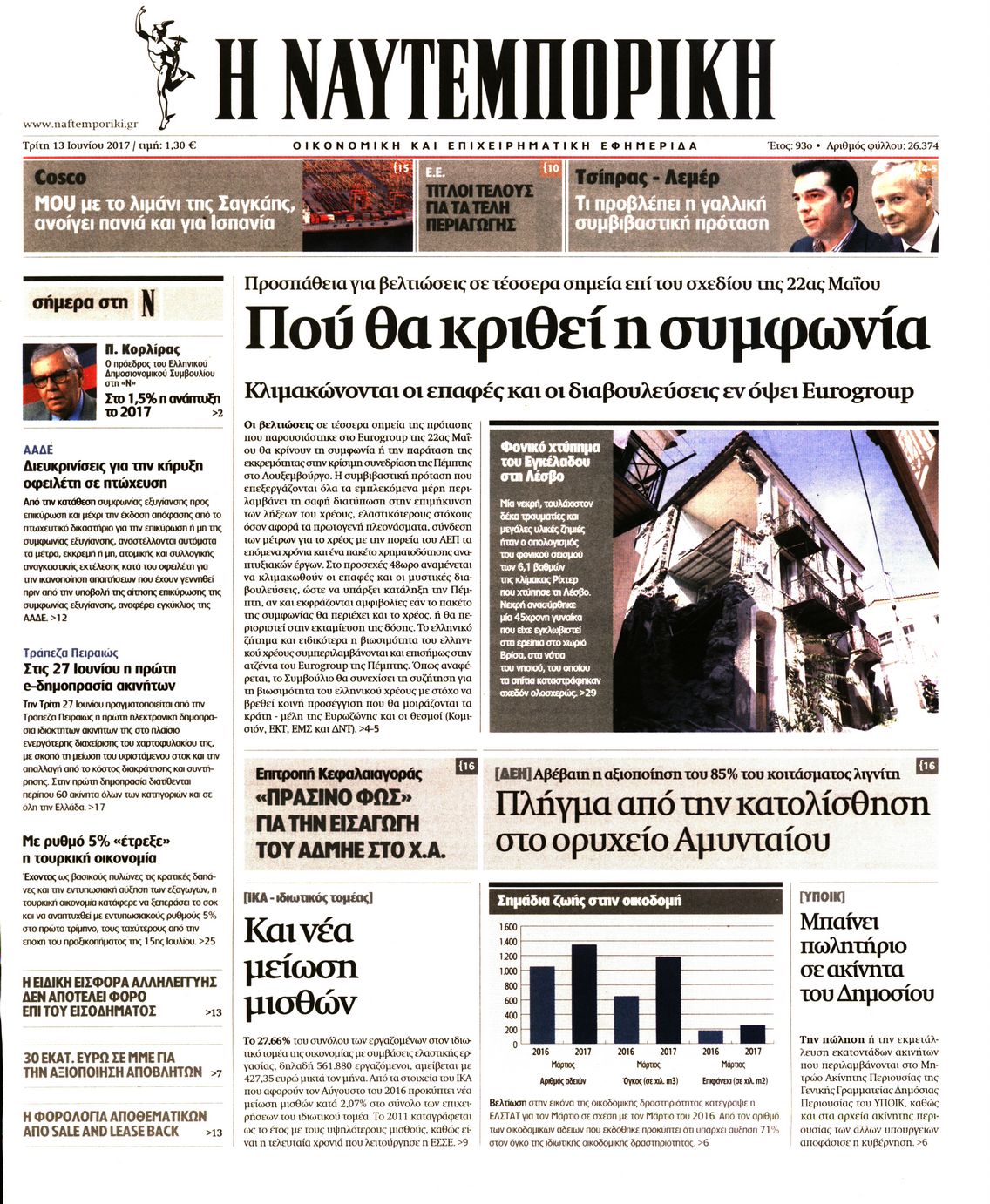 Εξώφυλο εφημερίδας ΝΑΥΤΕΜΠΟΡΙΚΗ 2017-06-13