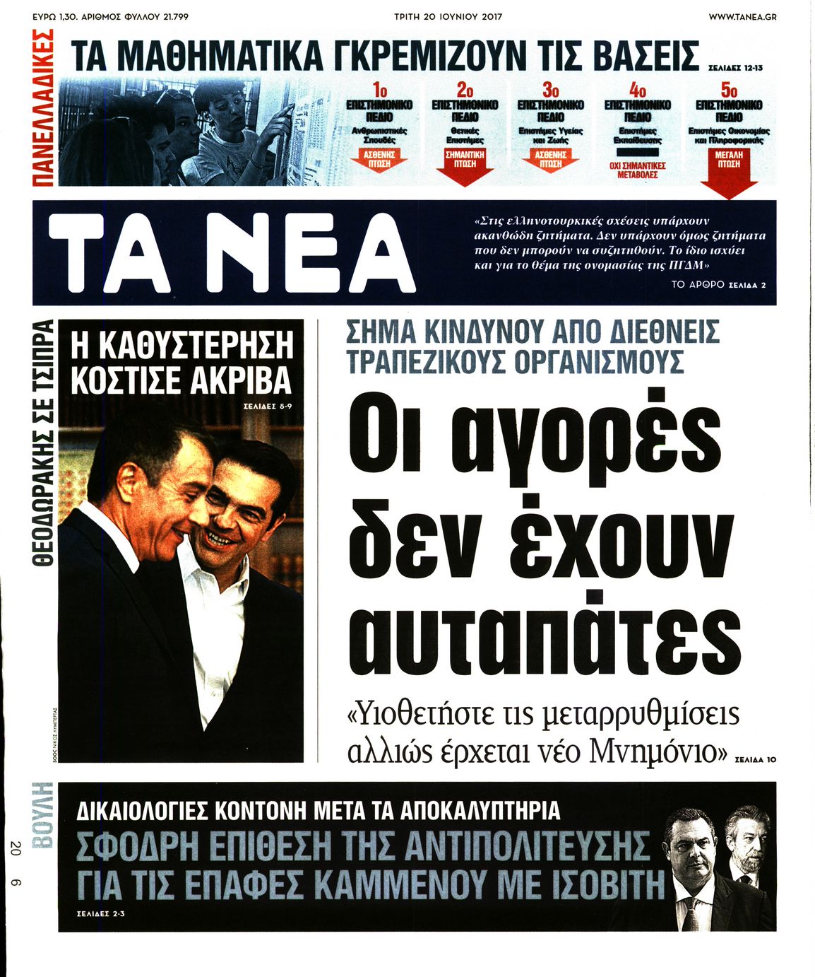 Εξώφυλο εφημερίδας ΤΑ ΝΕΑ 2017-06-20