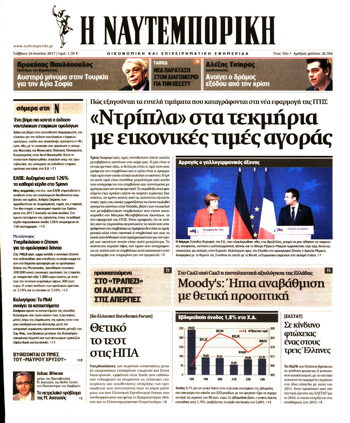Εξώφυλο εφημερίδας ΝΑΥΤΕΜΠΟΡΙΚΗ 2017-06-24