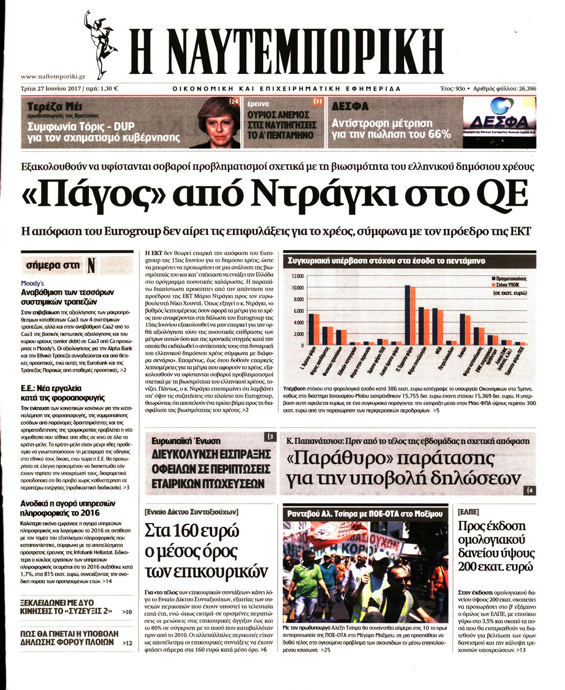 Εξώφυλο εφημερίδας ΝΑΥΤΕΜΠΟΡΙΚΗ 2017-06-27