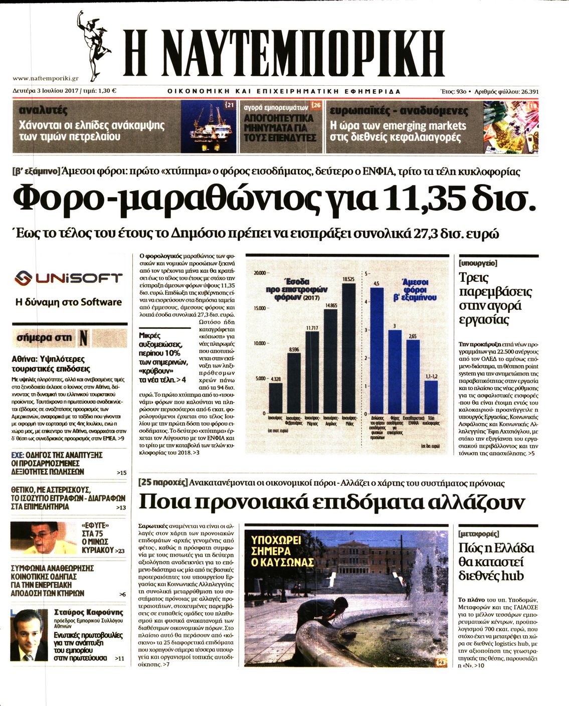 Εξώφυλο εφημερίδας ΝΑΥΤΕΜΠΟΡΙΚΗ 2017-07-03
