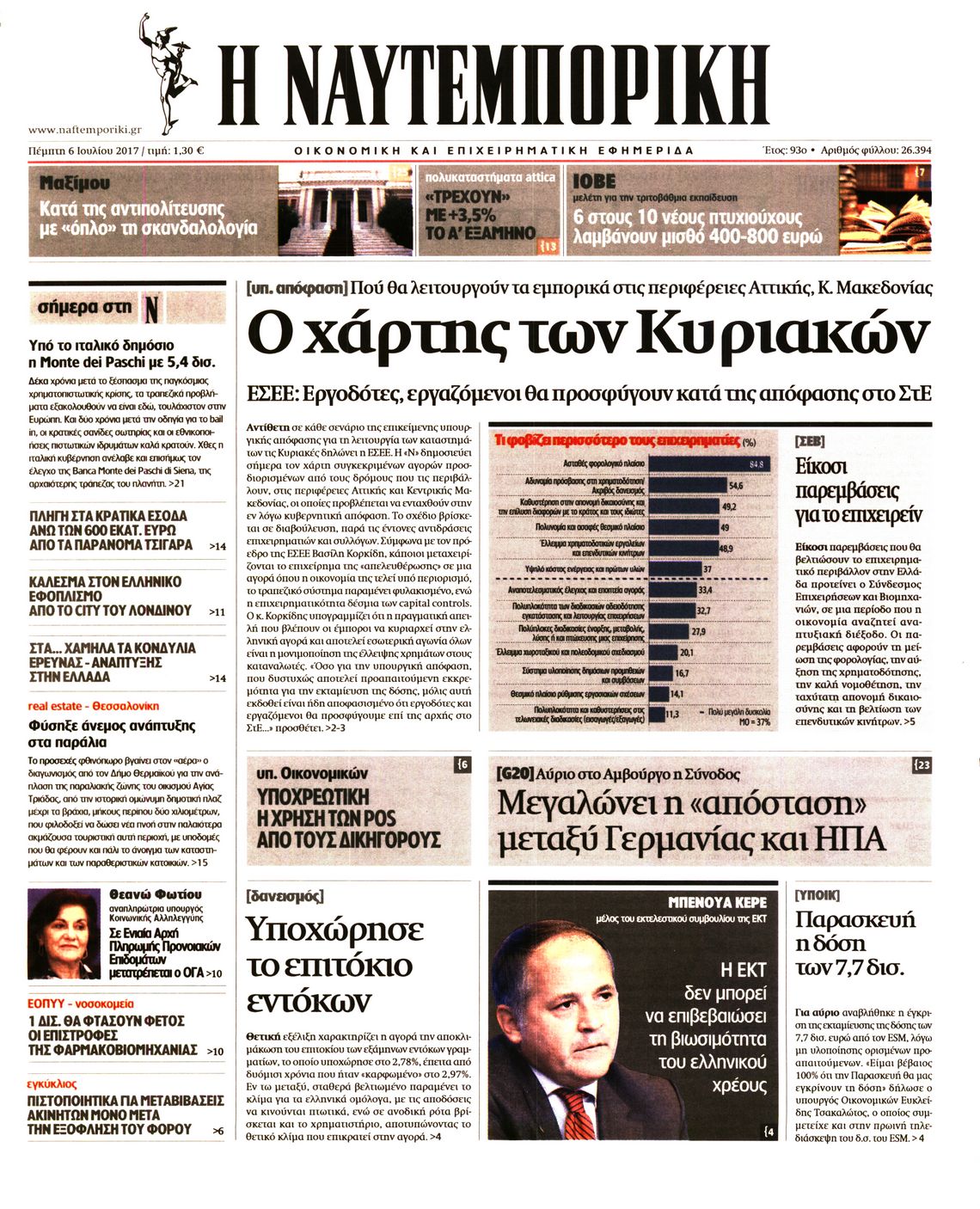 Εξώφυλο εφημερίδας ΝΑΥΤΕΜΠΟΡΙΚΗ 2017-07-06