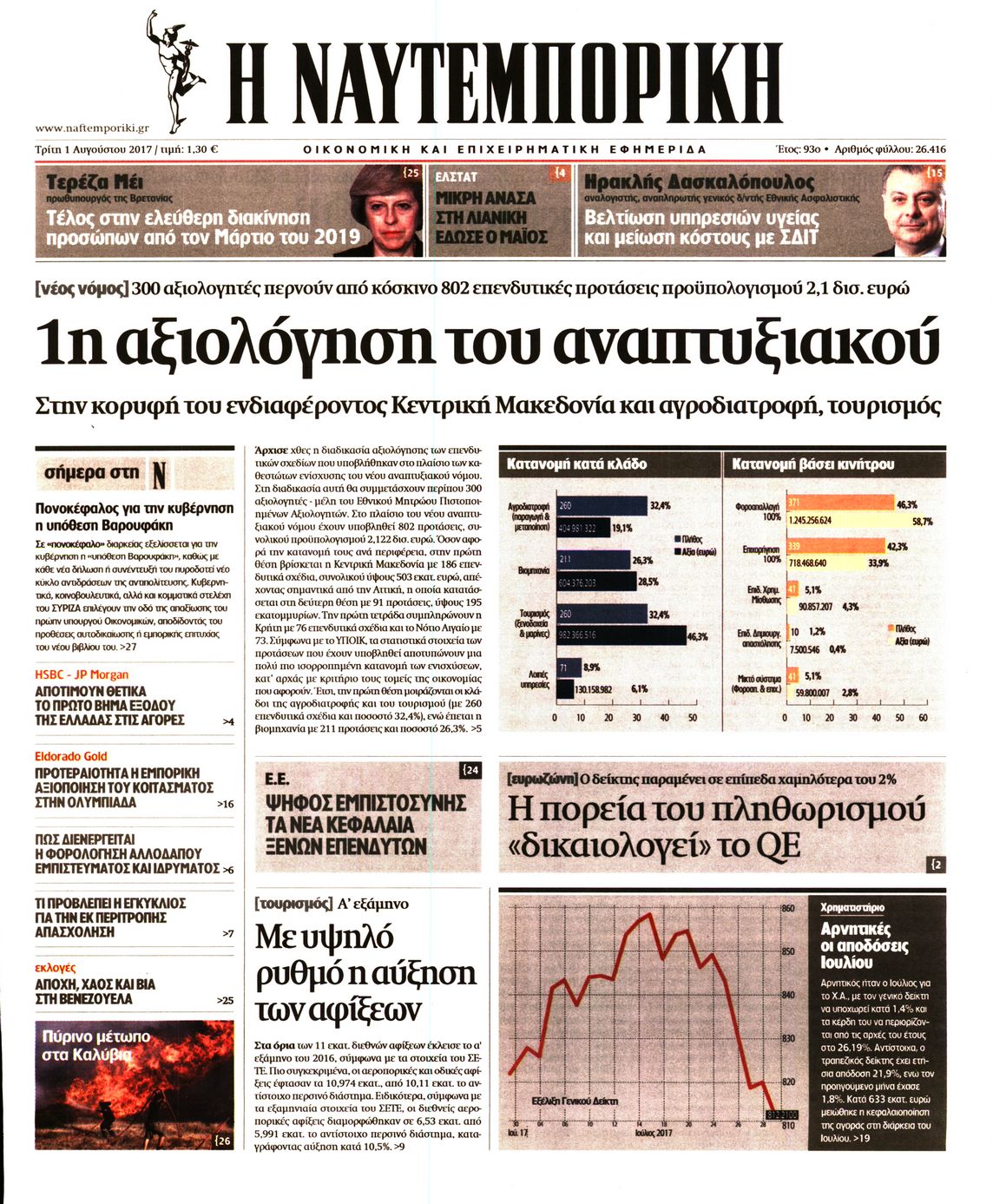 Εξώφυλο εφημερίδας ΝΑΥΤΕΜΠΟΡΙΚΗ 2017-08-01