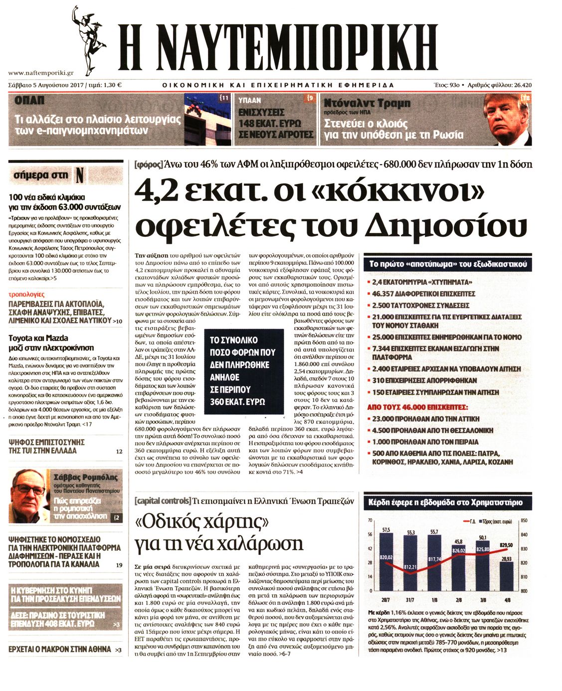 Εξώφυλο εφημερίδας ΝΑΥΤΕΜΠΟΡΙΚΗ 2017-08-05