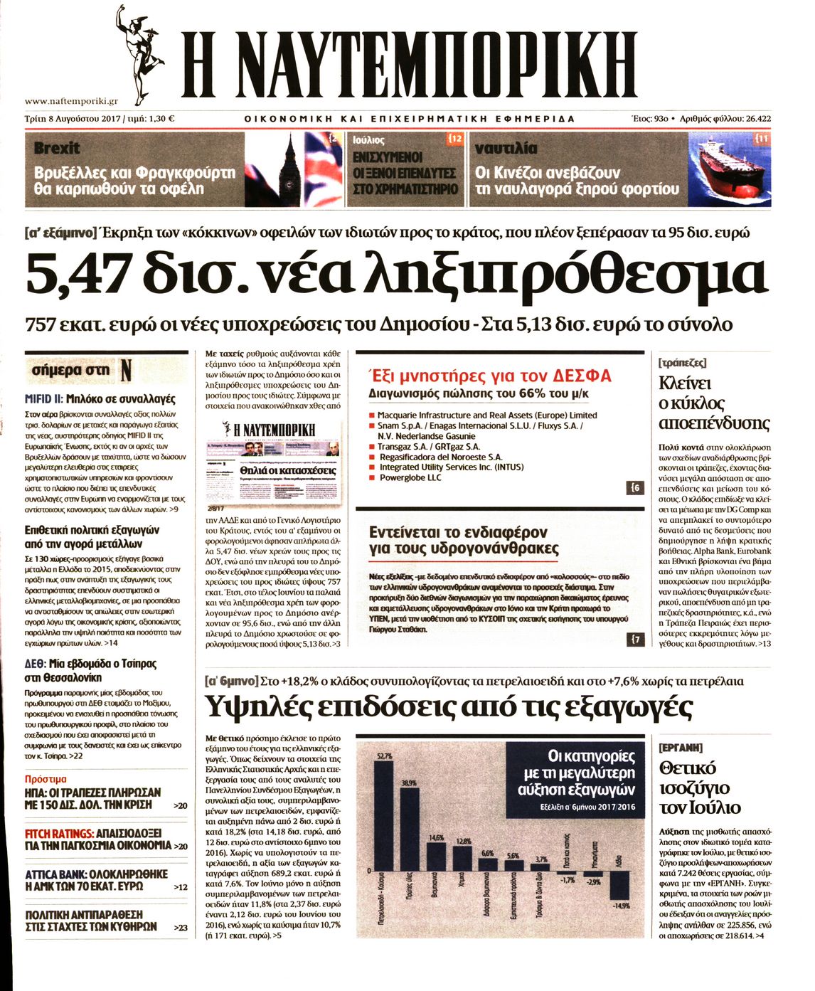 Εξώφυλο εφημερίδας ΝΑΥΤΕΜΠΟΡΙΚΗ 2017-08-08