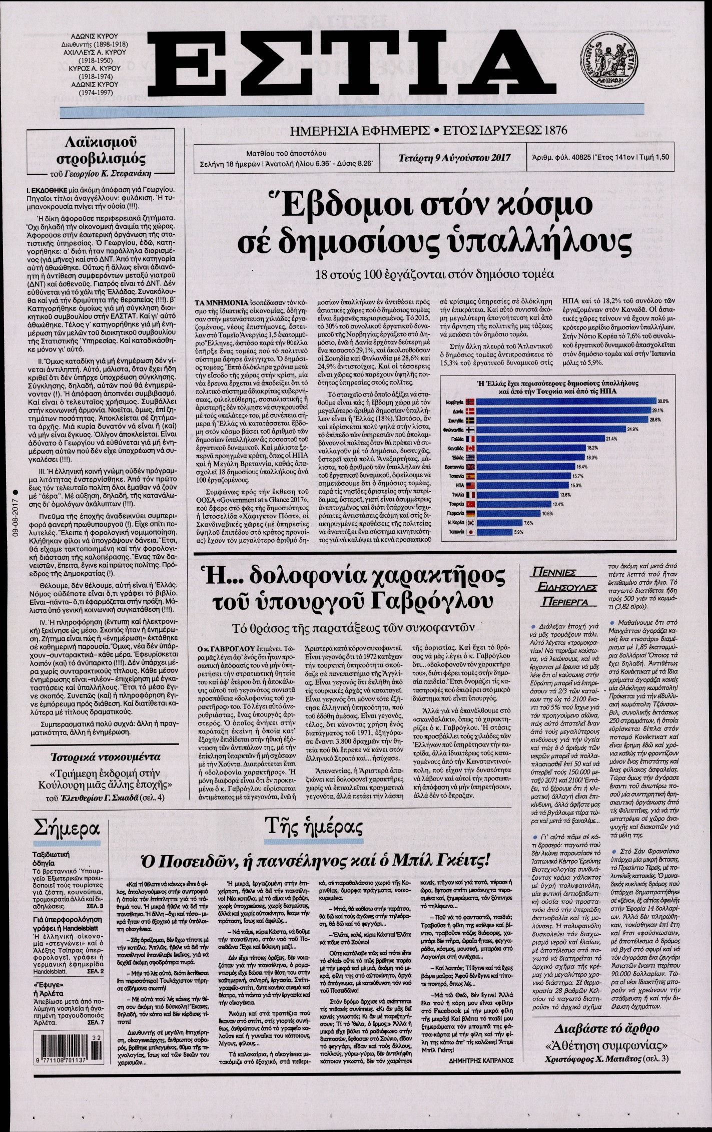 Εξώφυλο εφημερίδας ΕΣΤΙΑ 2017-08-09