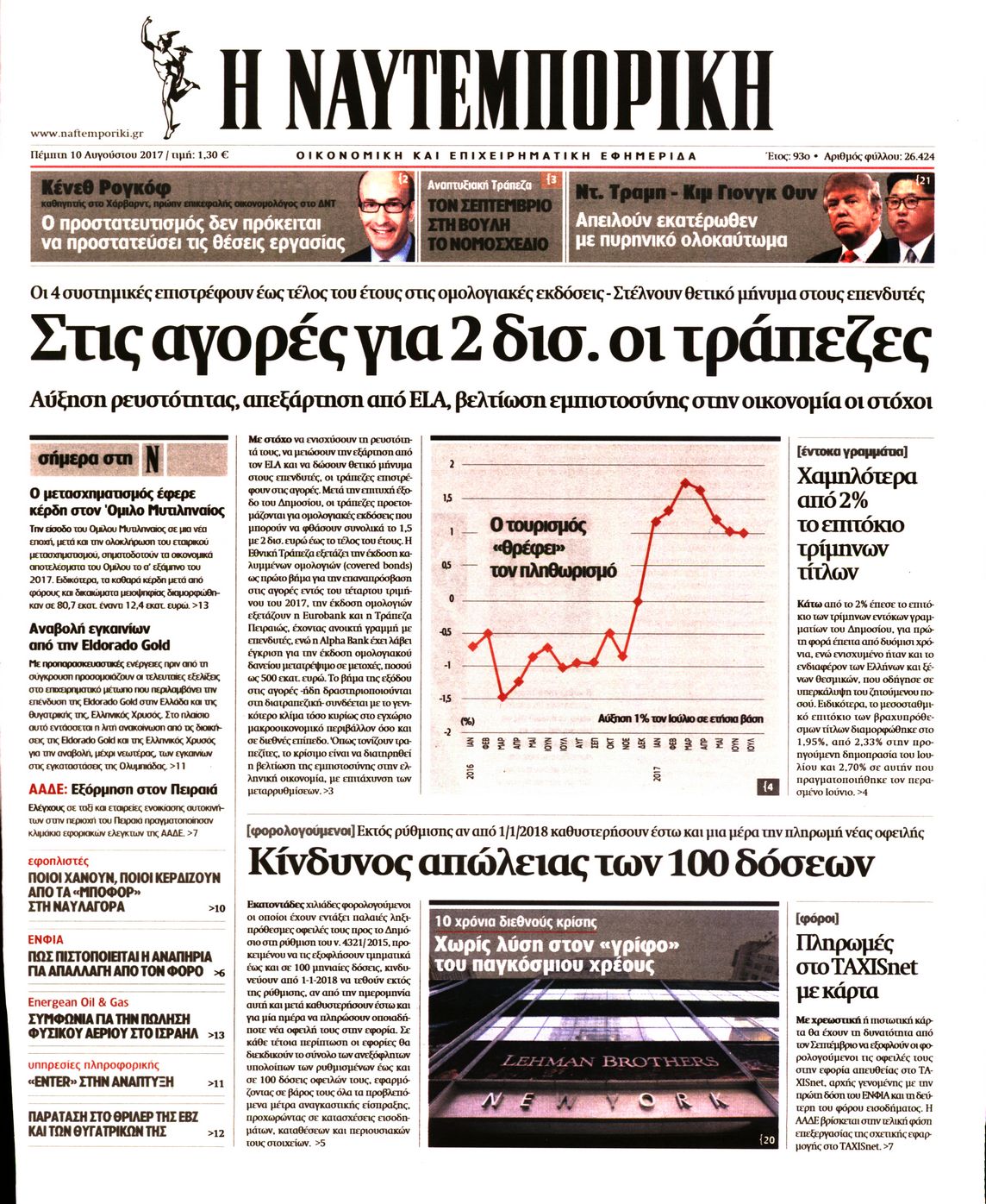 Εξώφυλο εφημερίδας ΝΑΥΤΕΜΠΟΡΙΚΗ 2017-08-10