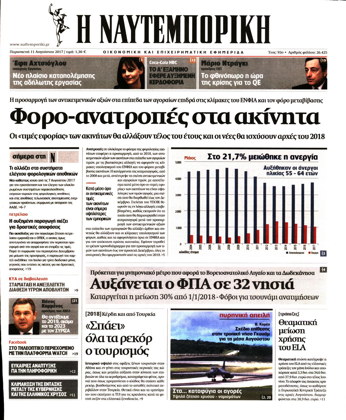 Εξώφυλο εφημερίδας ΝΑΥΤΕΜΠΟΡΙΚΗ 2017-08-11