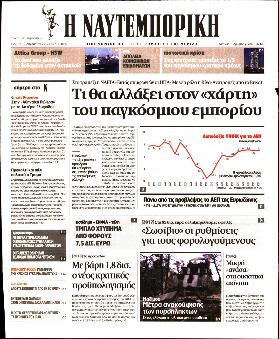Εξώφυλο εφημερίδας ΝΑΥΤΕΜΠΟΡΙΚΗ 2017-08-17