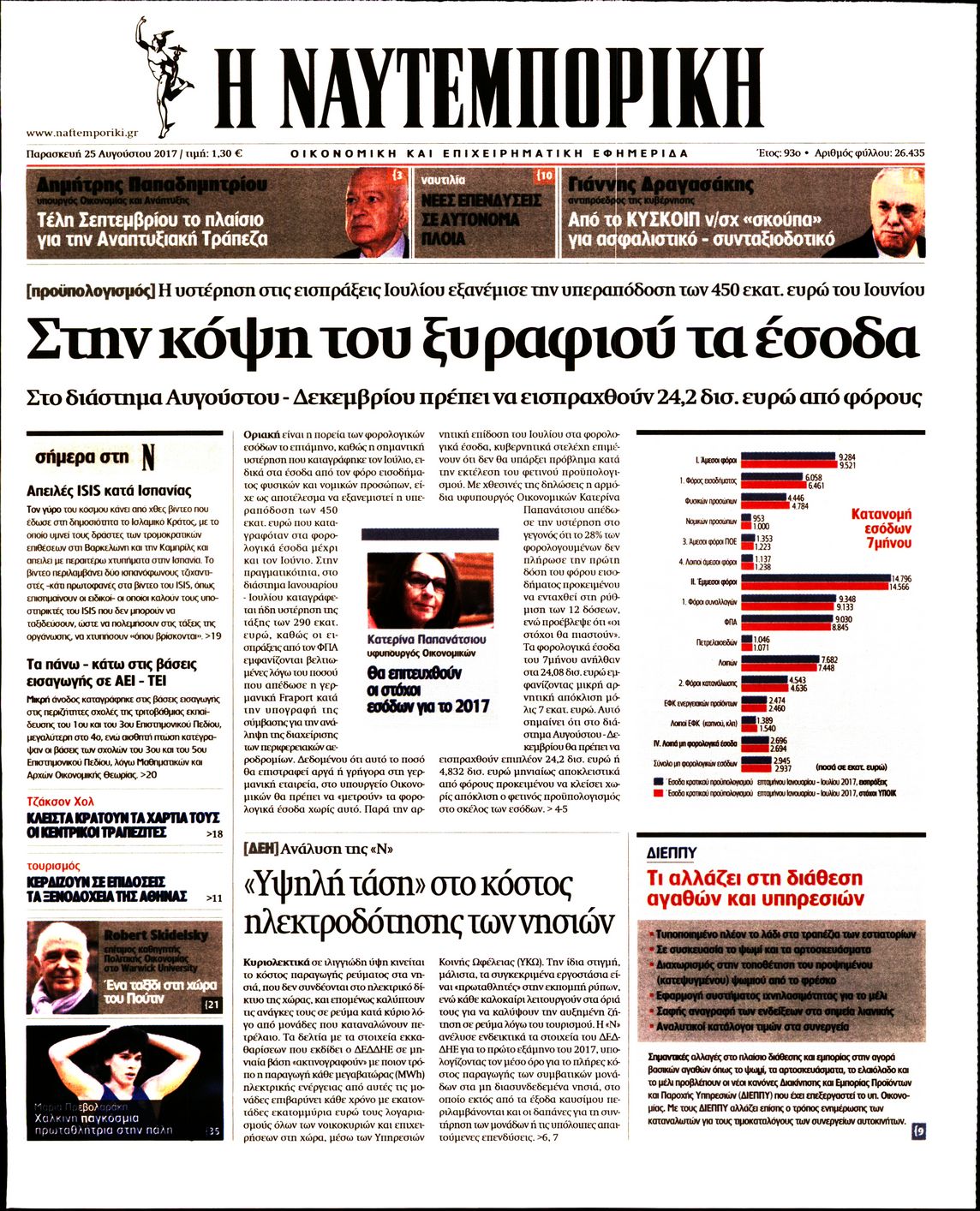 Εξώφυλο εφημερίδας ΝΑΥΤΕΜΠΟΡΙΚΗ 2017-08-25
