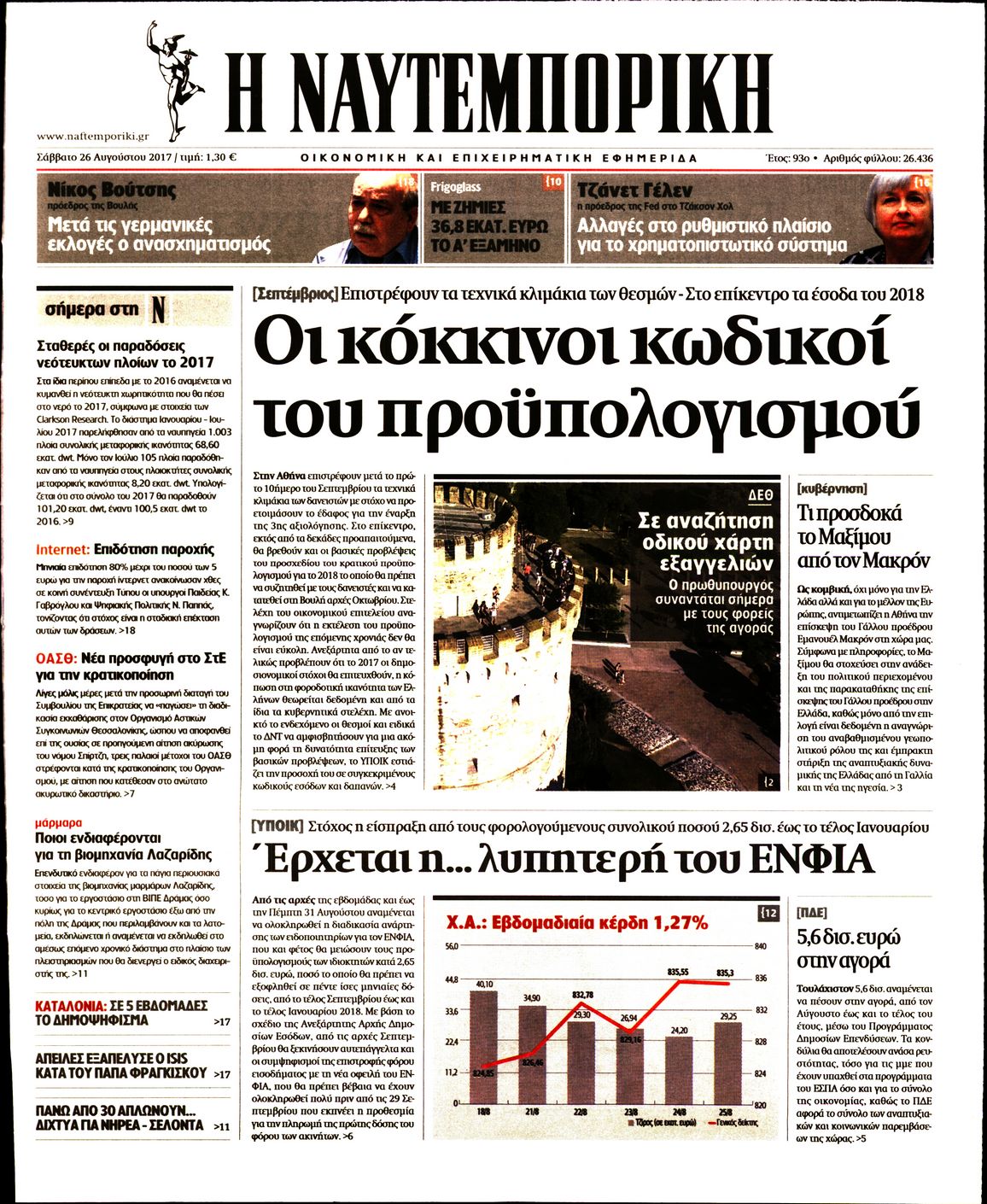 Εξώφυλο εφημερίδας ΝΑΥΤΕΜΠΟΡΙΚΗ 2017-08-26