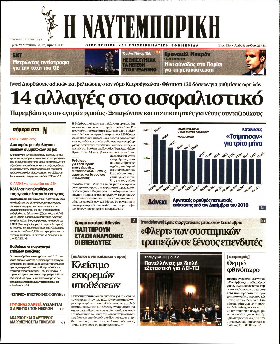 Εξώφυλο εφημερίδας ΝΑΥΤΕΜΠΟΡΙΚΗ 2017-08-29