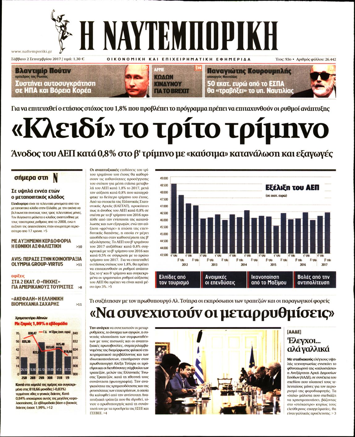 Εξώφυλο εφημερίδας ΝΑΥΤΕΜΠΟΡΙΚΗ 2017-09-02