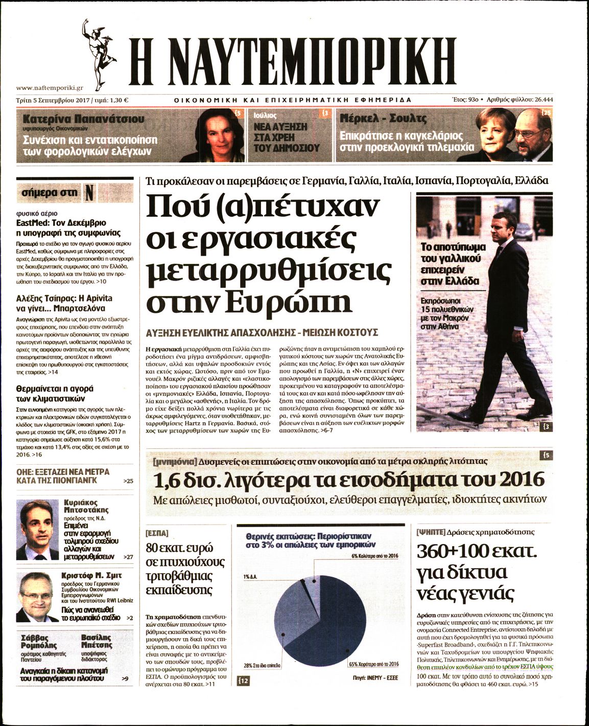 Εξώφυλο εφημερίδας ΝΑΥΤΕΜΠΟΡΙΚΗ 2017-09-05