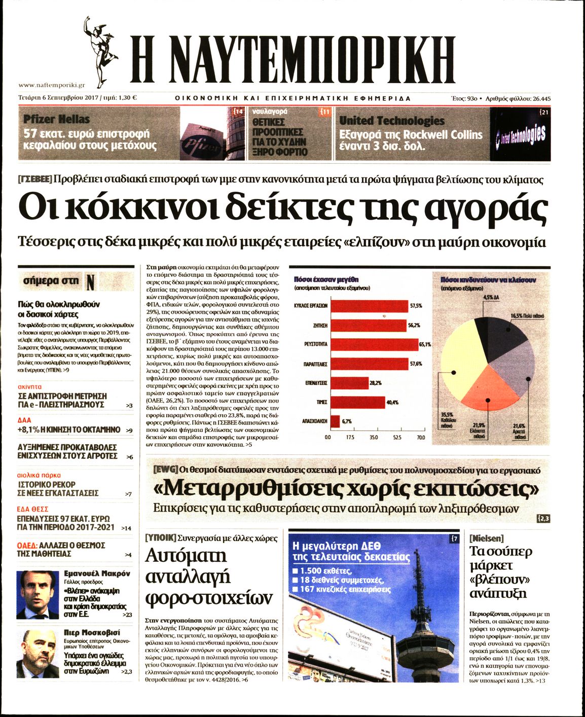 Εξώφυλο εφημερίδας ΝΑΥΤΕΜΠΟΡΙΚΗ 2017-09-06
