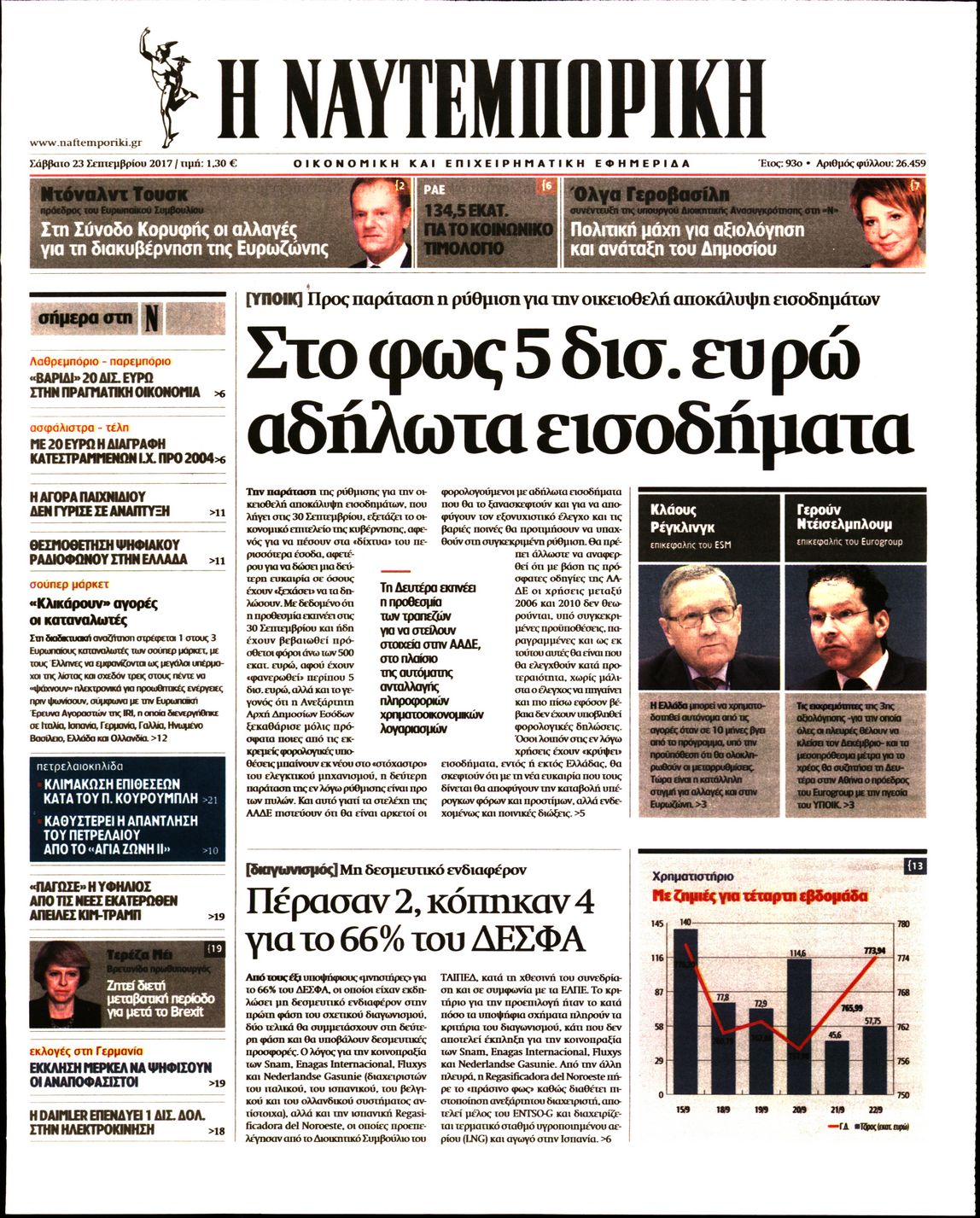 Εξώφυλο εφημερίδας ΝΑΥΤΕΜΠΟΡΙΚΗ 2017-09-23