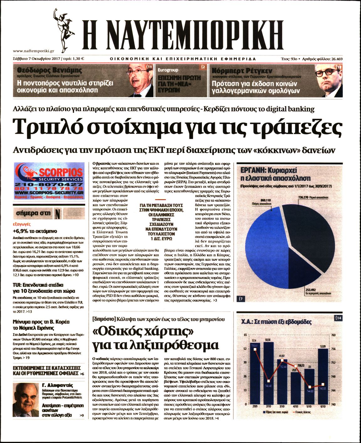 Εξώφυλο εφημερίδας ΝΑΥΤΕΜΠΟΡΙΚΗ 2017-10-07