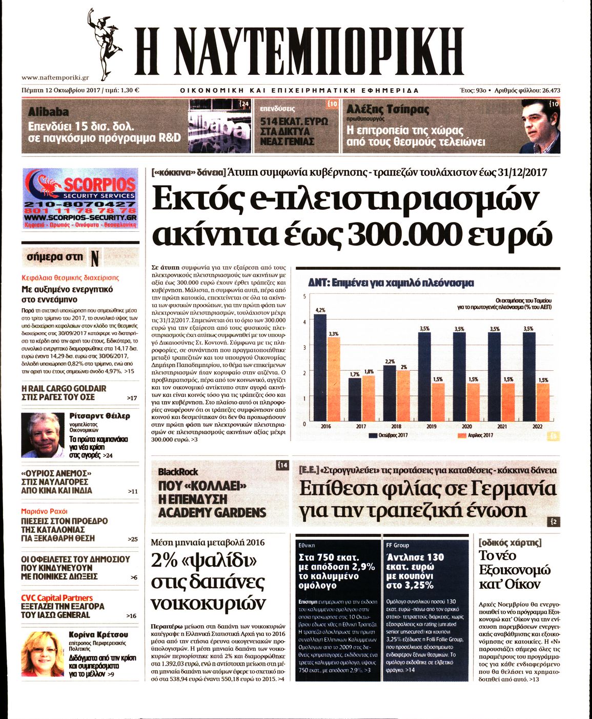 Εξώφυλο εφημερίδας ΝΑΥΤΕΜΠΟΡΙΚΗ 2017-10-12