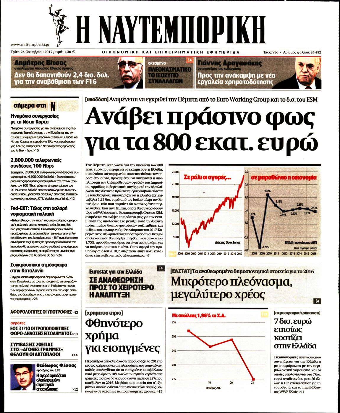 Εξώφυλο εφημερίδας ΝΑΥΤΕΜΠΟΡΙΚΗ 2017-10-24