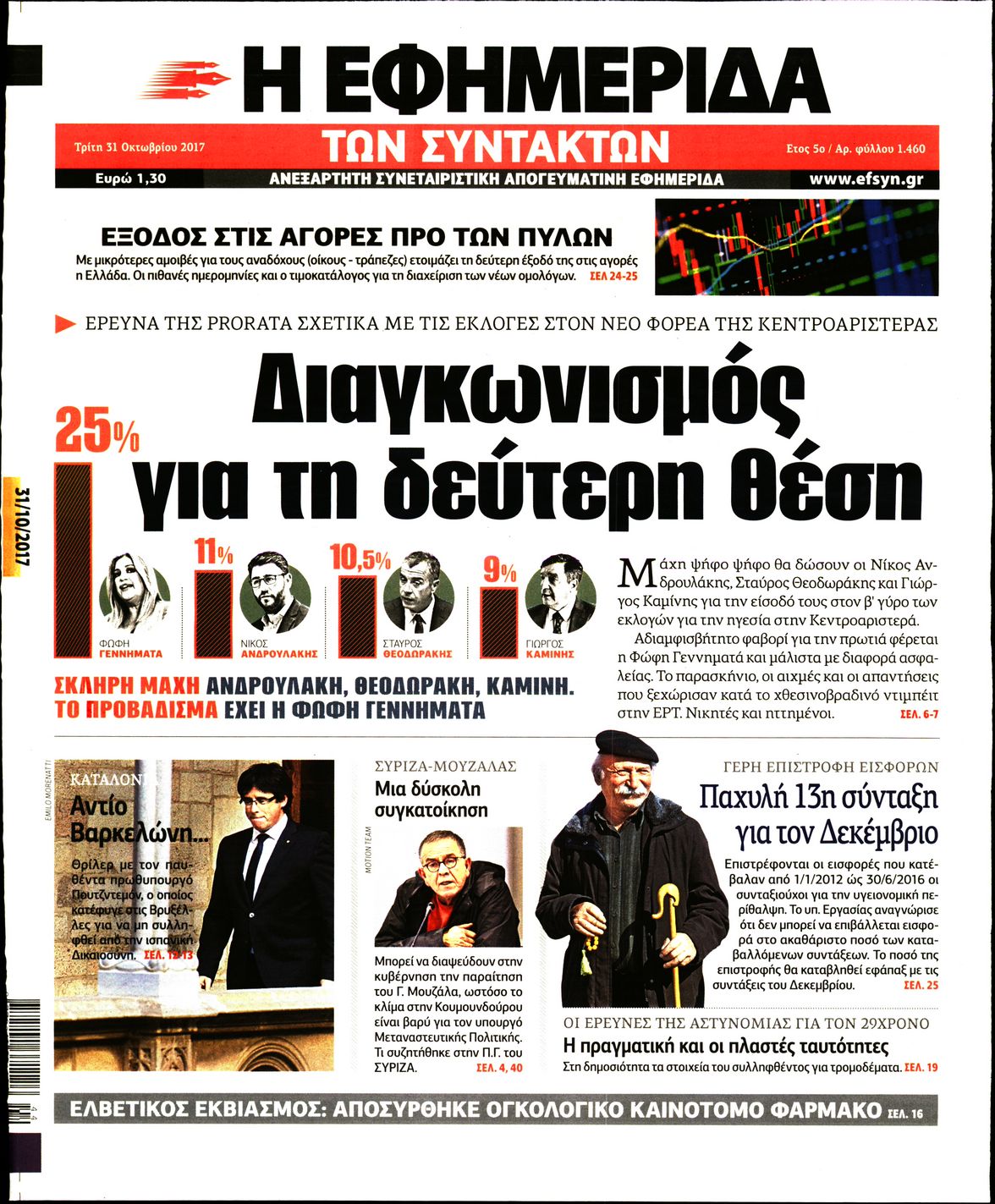 Εξώφυλο εφημερίδας ΤΩΝ ΣΥΝΤΑΚΤΩΝ 2017-10-31