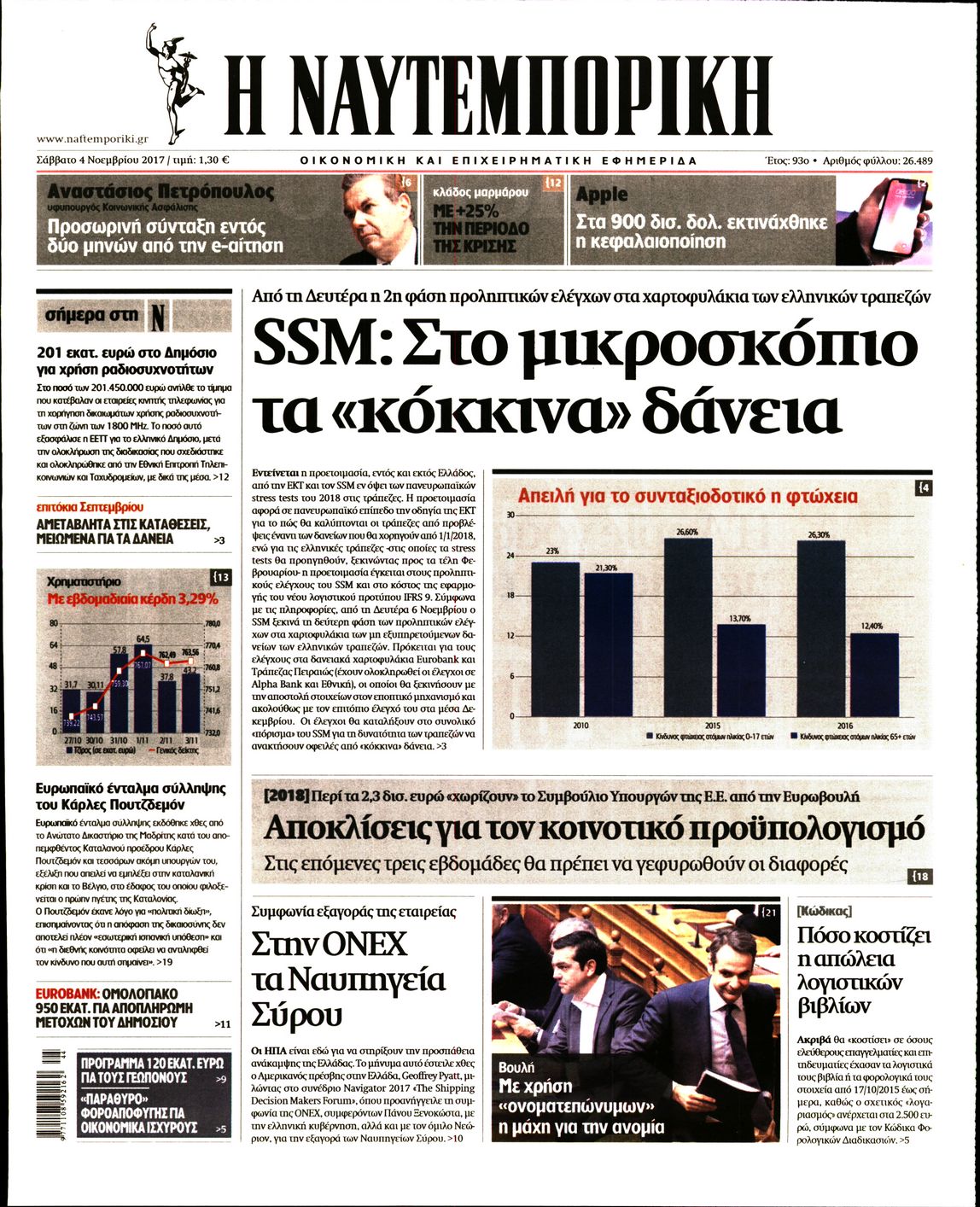 Εξώφυλο εφημερίδας ΝΑΥΤΕΜΠΟΡΙΚΗ 2017-11-04
