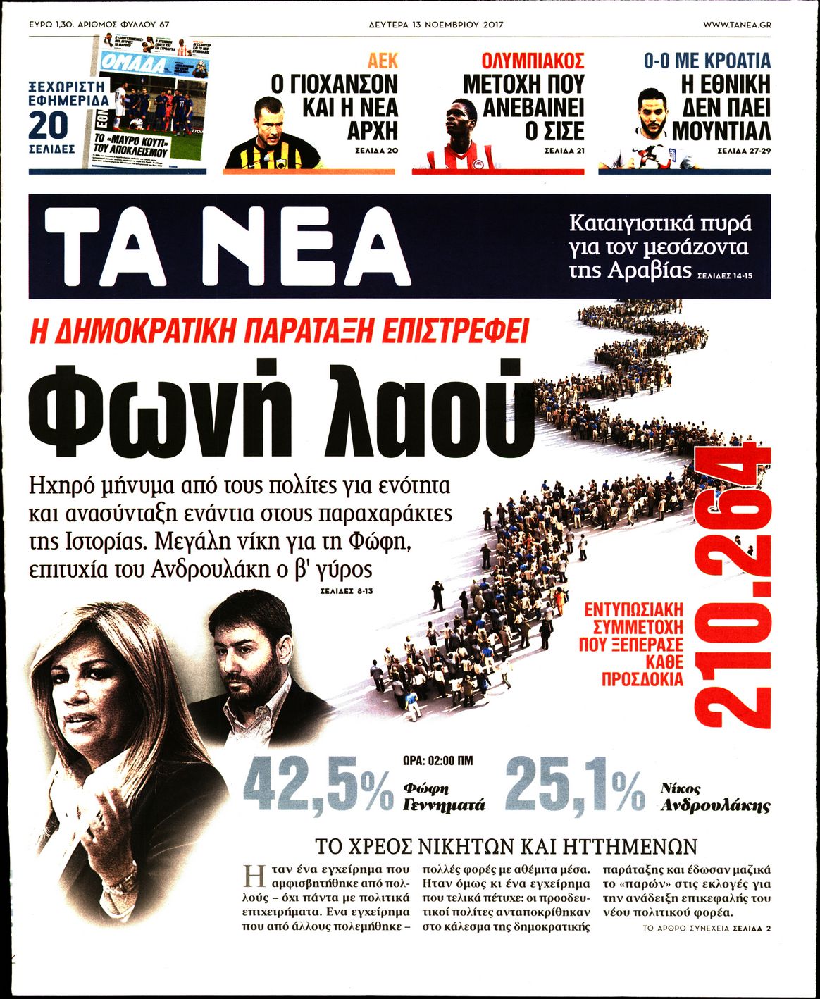 Εξώφυλο εφημερίδας ΤΑ ΝΕΑ 2017-11-13