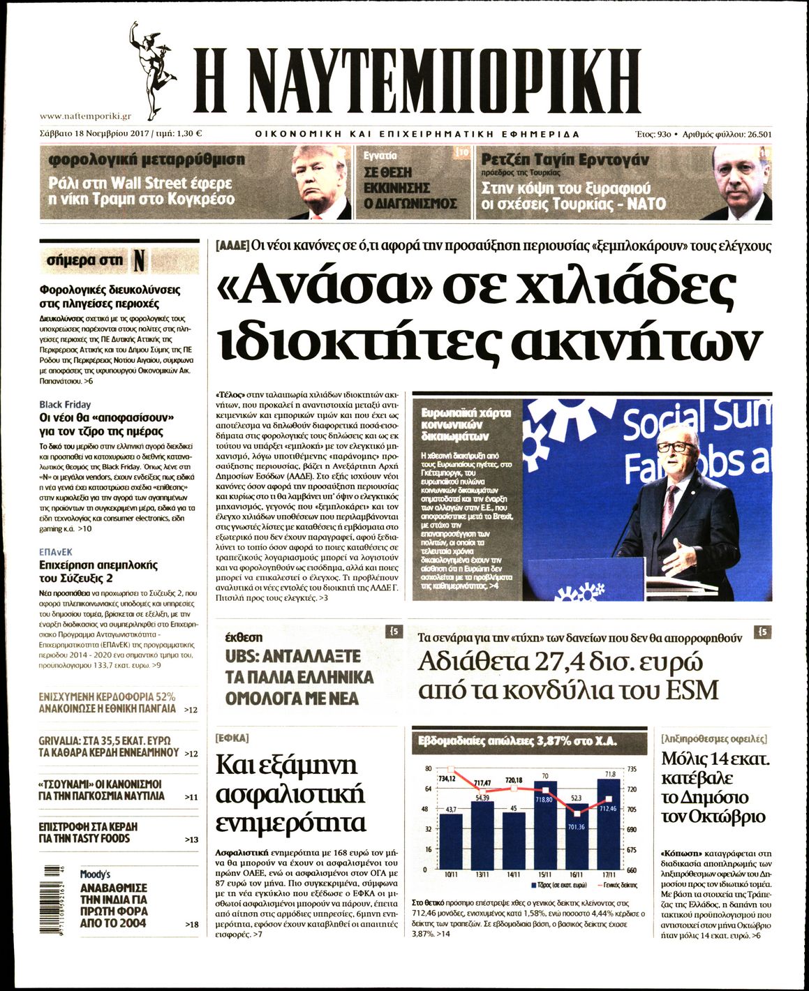 Εξώφυλο εφημερίδας ΝΑΥΤΕΜΠΟΡΙΚΗ 2017-11-18