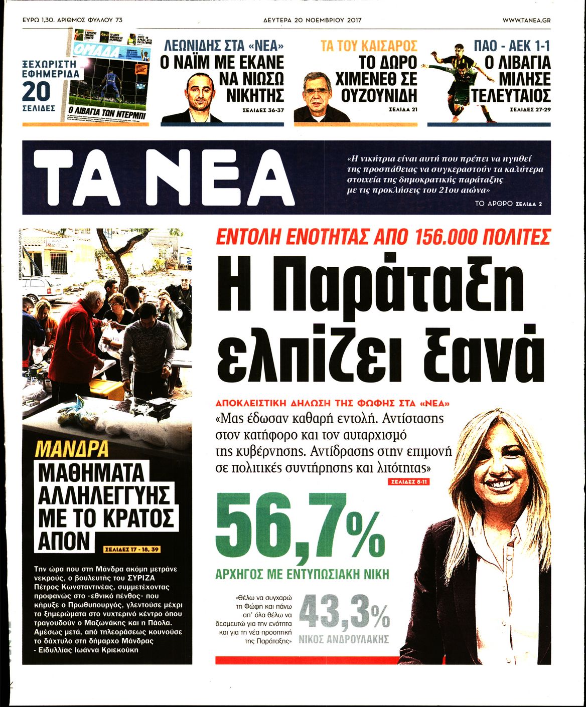 Εξώφυλο εφημερίδας ΤΑ ΝΕΑ 2017-11-20