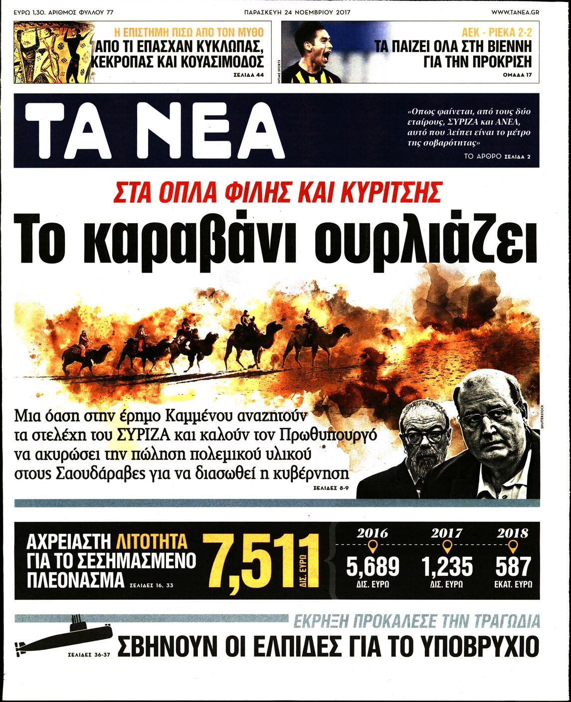 Εξώφυλο εφημερίδας ΤΑ ΝΕΑ 2017-11-24