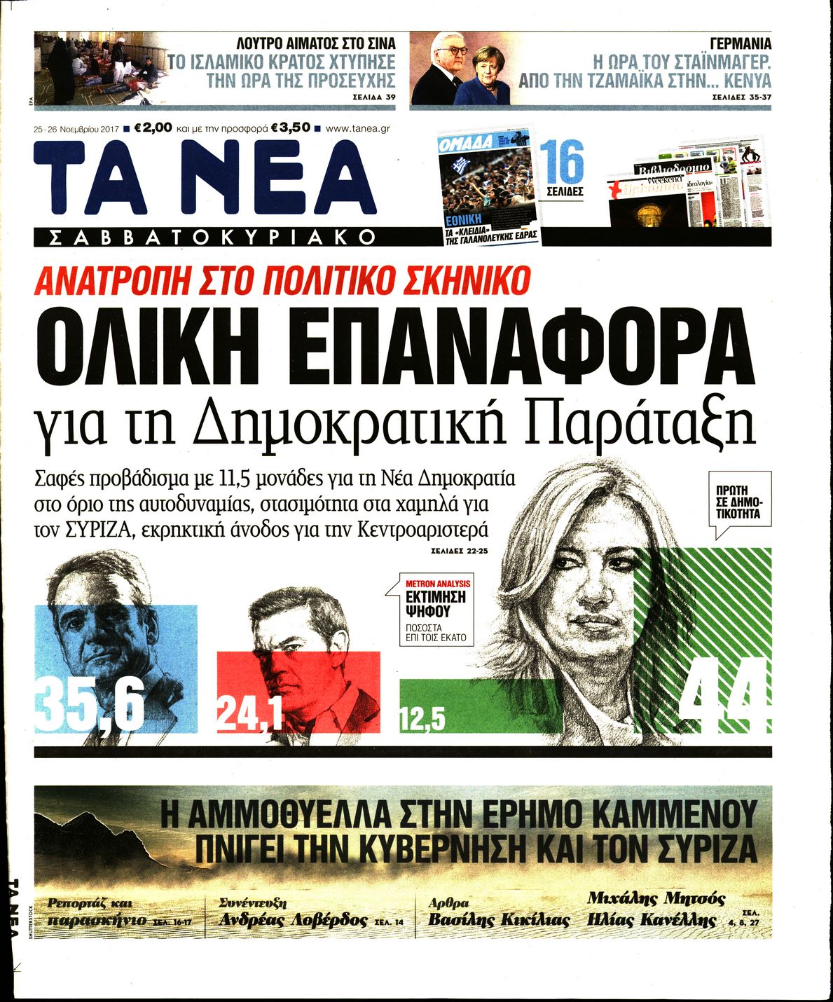 Εξώφυλο εφημερίδας ΤΑ ΝΕΑ 2017-11-25