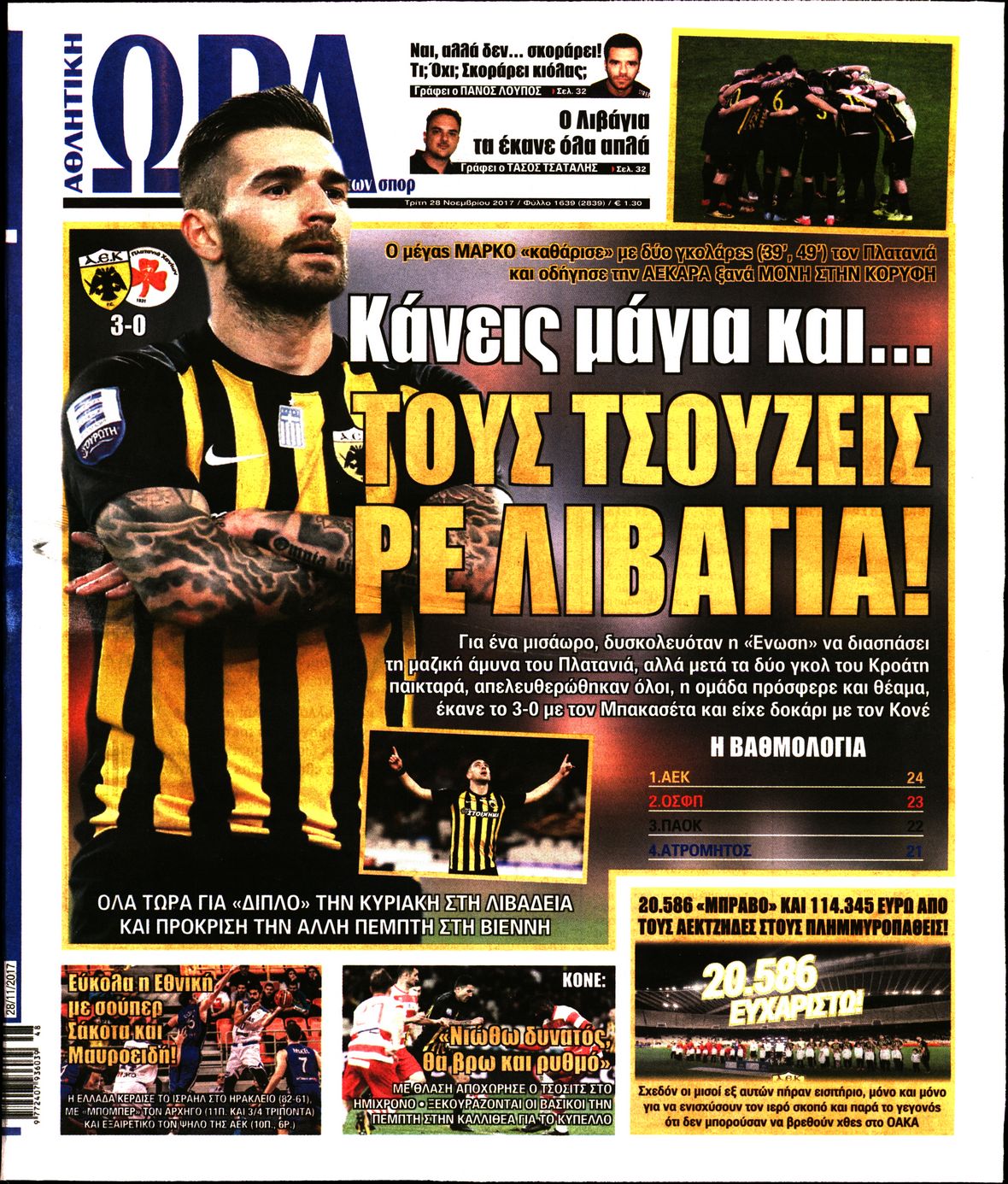 Εξώφυλο εφημερίδας ΩΡΑ ΓΙΑ ΣΠΟΡ 2017-11-28